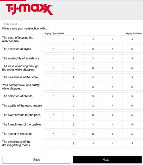 tjmaxxfeedback|Customer feedback for TJ Maxx 